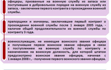 Делится ли жилье, полученное по военной ипотеке, при разводе?