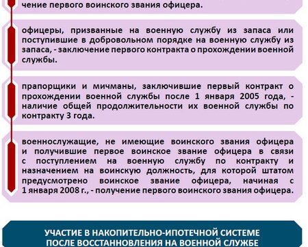 Делится ли жилье, полученное по военной ипотеке, при разводе?